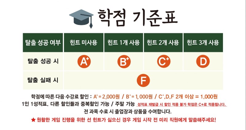 덤앤더머부산 이미지
