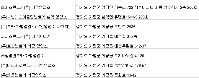 채움렌트카주 이미지