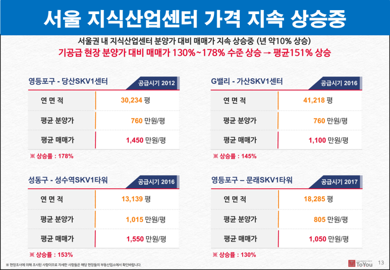 서영산업 이미지
