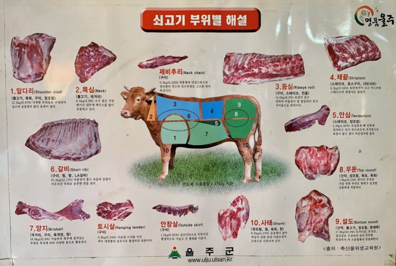 축산물도매유통센타 이미지