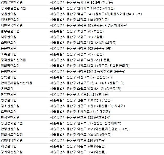조재형한의원 이미지