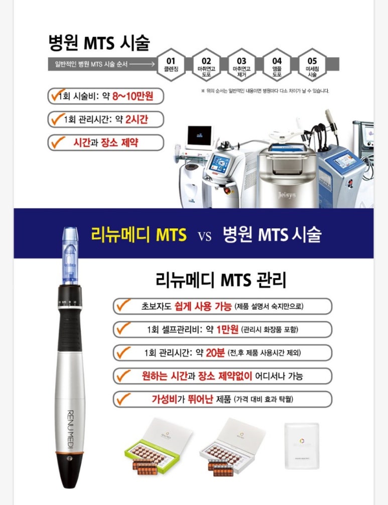 리뉴메디 이미지