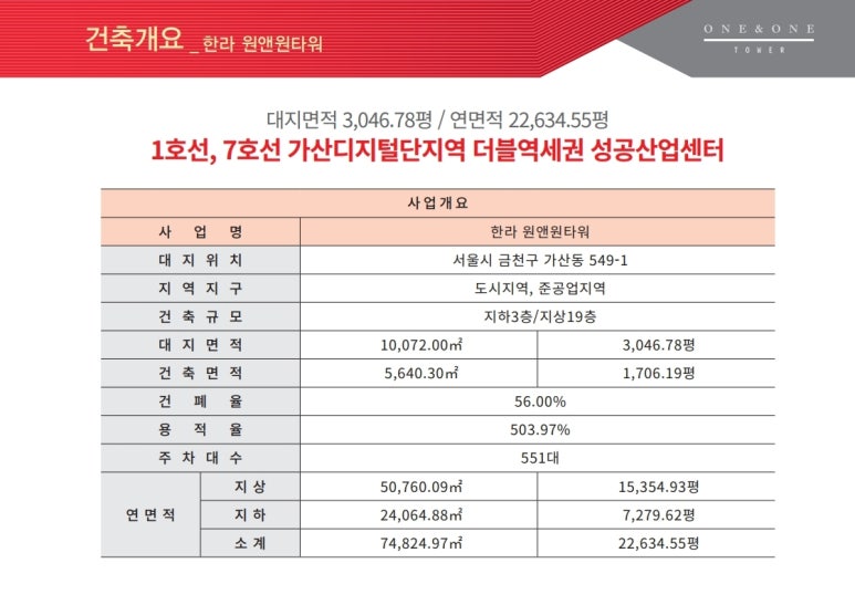 한라산업 이미지