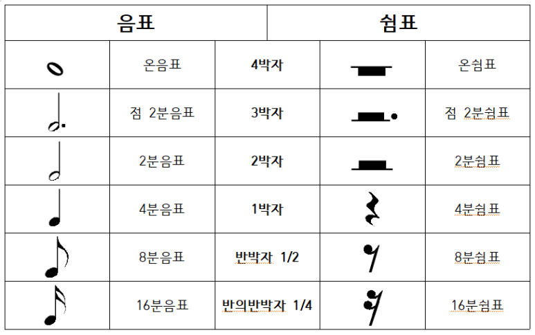 쉼표 이미지