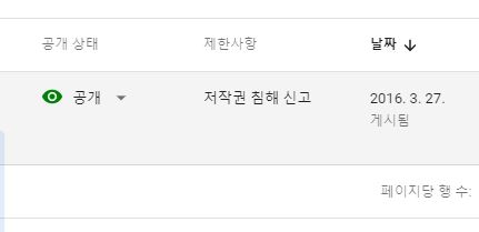 유튜브 저작권 피하기, 음원 침해 없이 영상 만드는 법! : 네이버 블로그