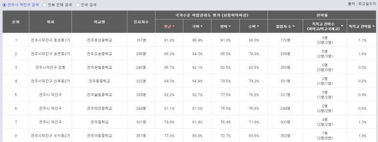 대박시스템 이미지