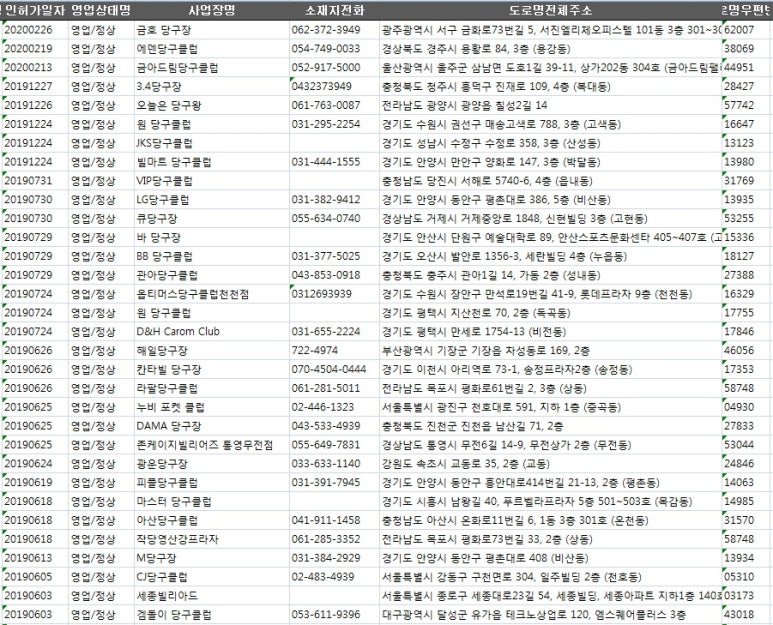 엠당구클럽 이미지
