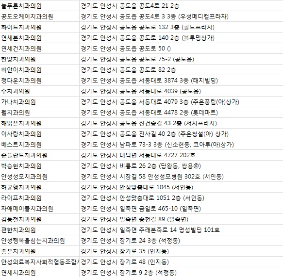 김관중치과의원 이미지