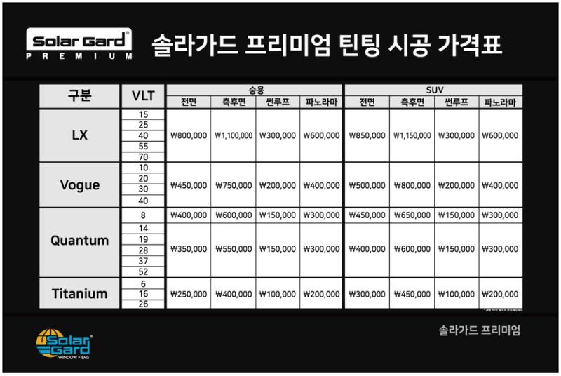 솔라가드 이미지