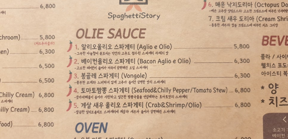 스파게티스토리 이미지