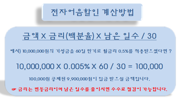 코리아피티지(주) 이미지