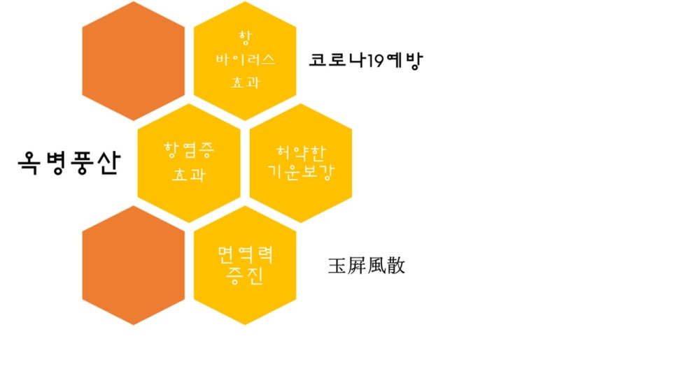 일심한의원 이미지