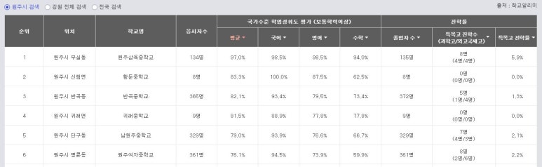 대박시스템 이미지