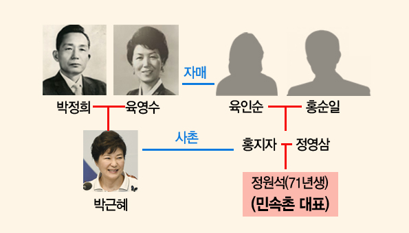 조원관광진흥(주) 이미지