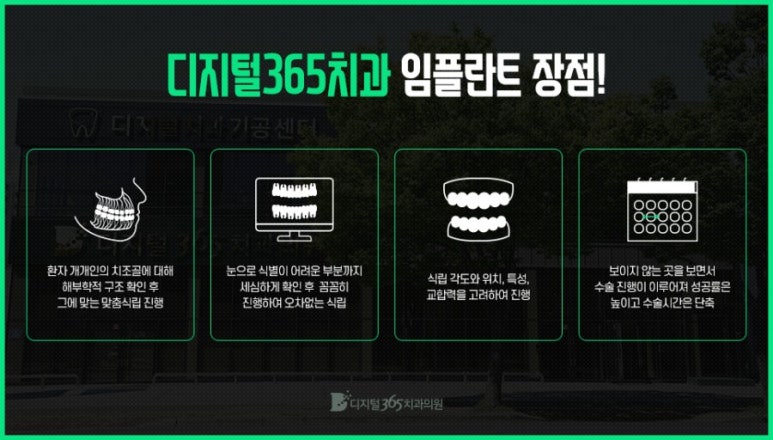 365디지털치과 이미지