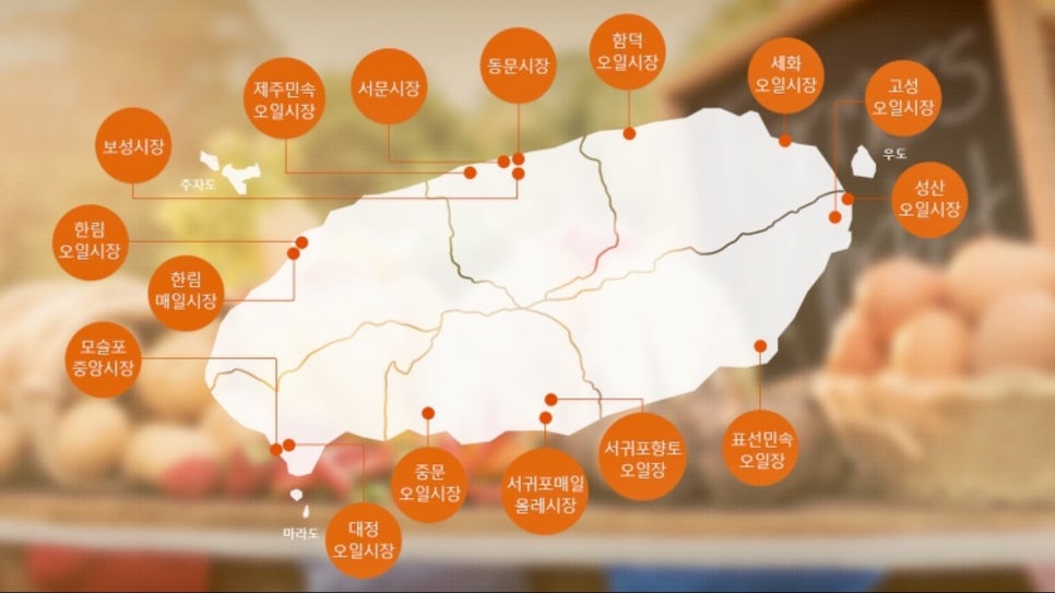 근대화체인 이미지