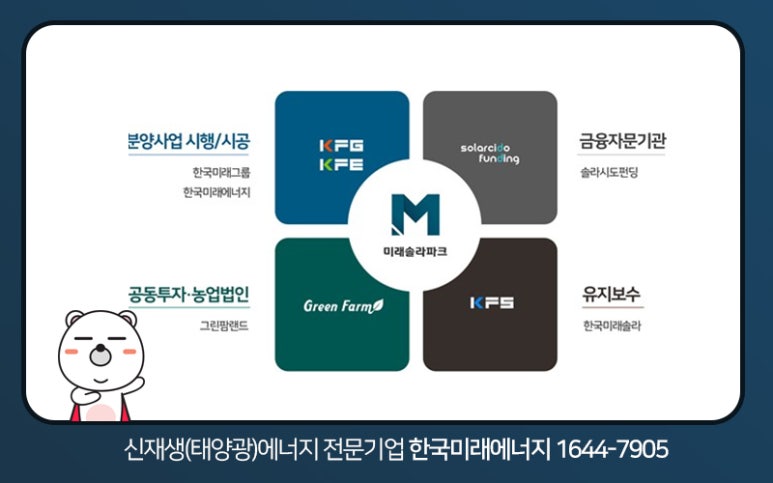 솔라파트너스 이미지