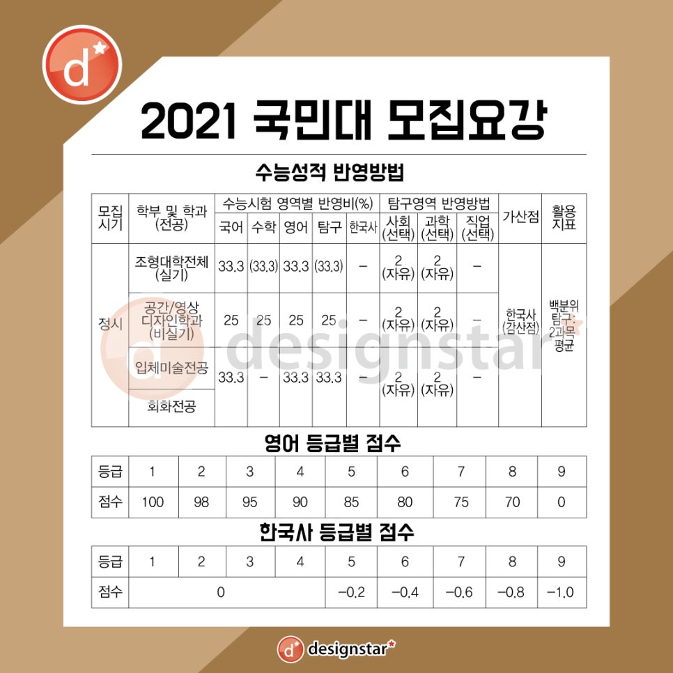 이나스타디자인 이미지