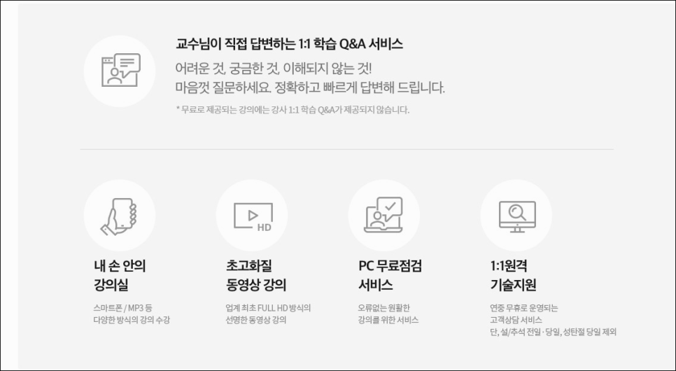 굿데이유통 이미지