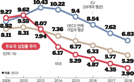 명도실업 이미지