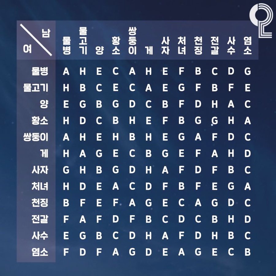오해피데이 이미지
