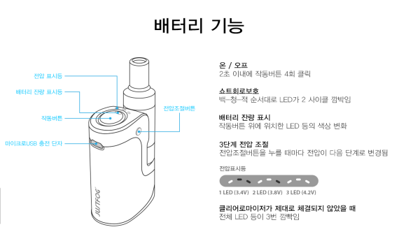 식후땡 전자담배 이미지