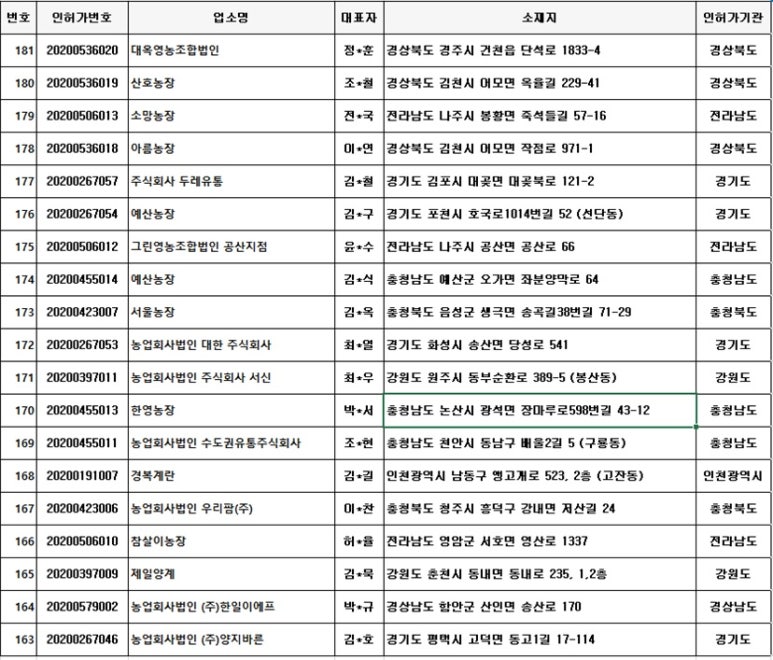 농업회사법인(주)한일이에프 이미지