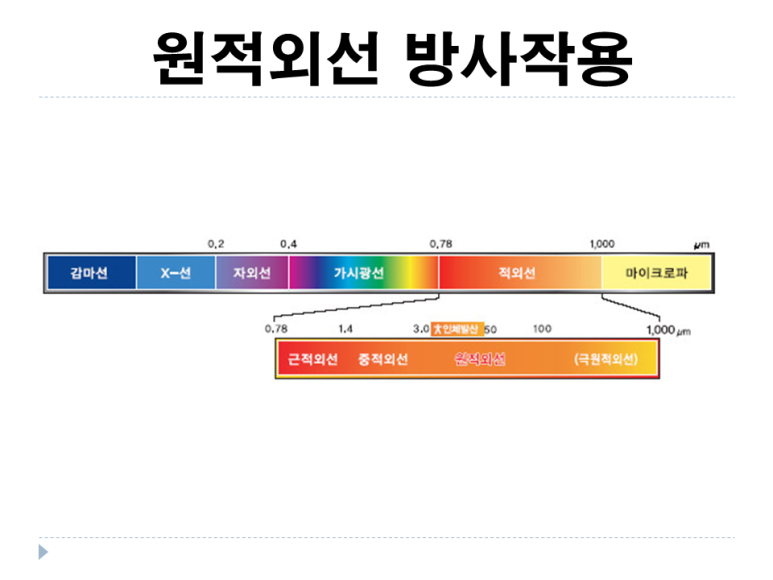 동해가스시공 이미지