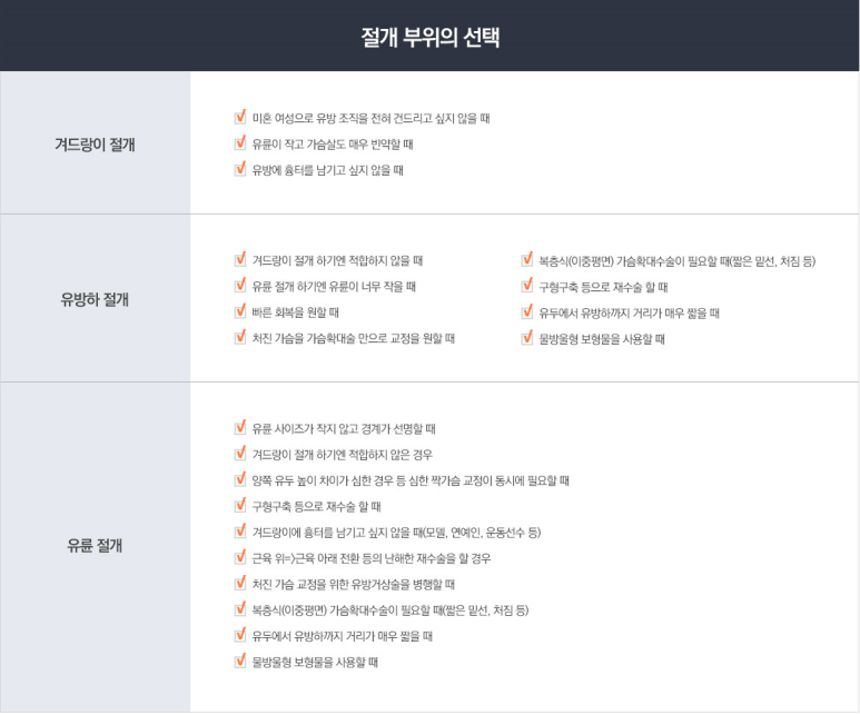 정석크리닉 이미지