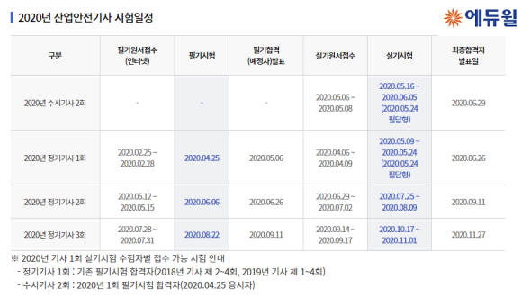 무한산업안전 이미지