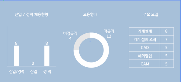 정우산기(주) 이미지