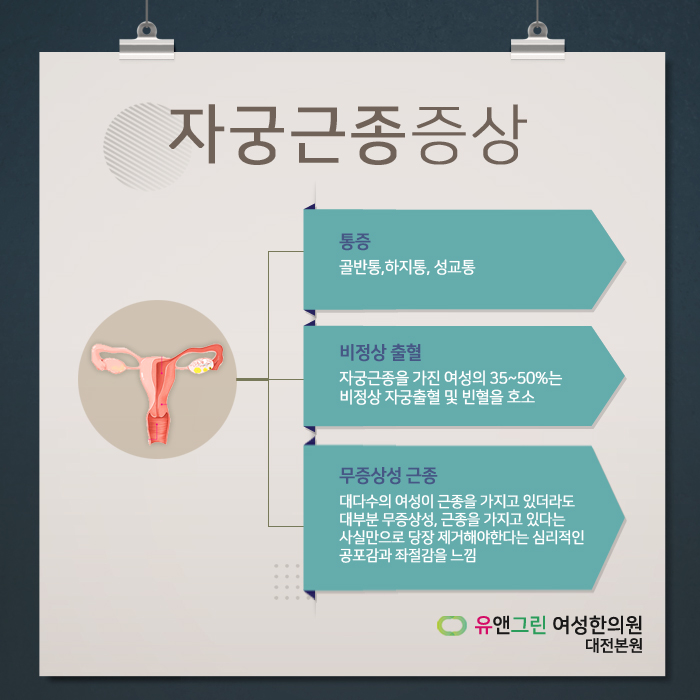 유앤그린한의원 이미지