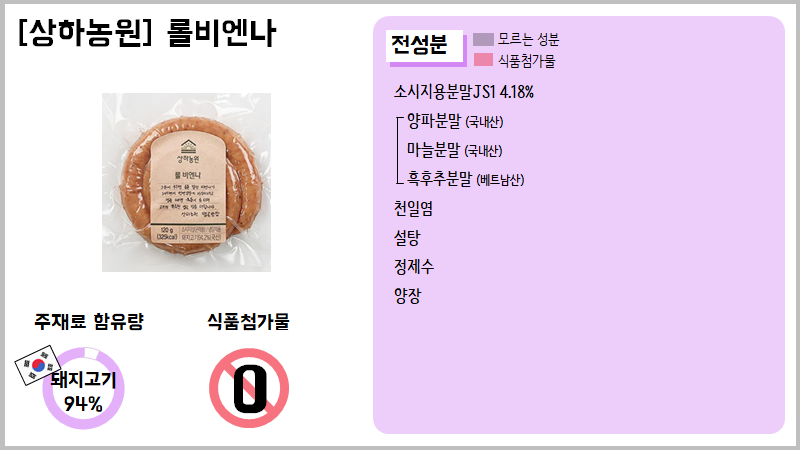 마로소시지 이미지
