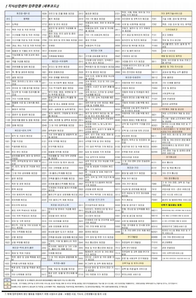 (주)대광엘리베이터 이미지
