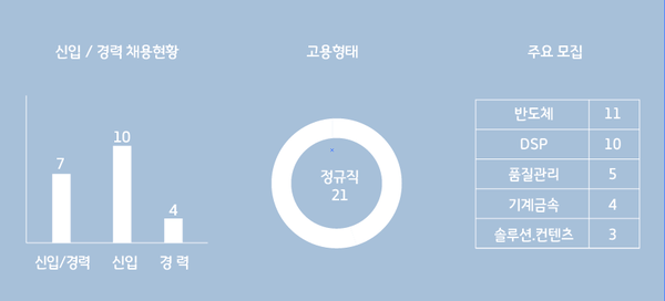 정우산기(주) 이미지