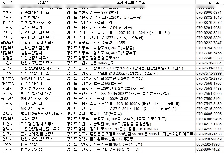 나진찬행정사사무소 이미지