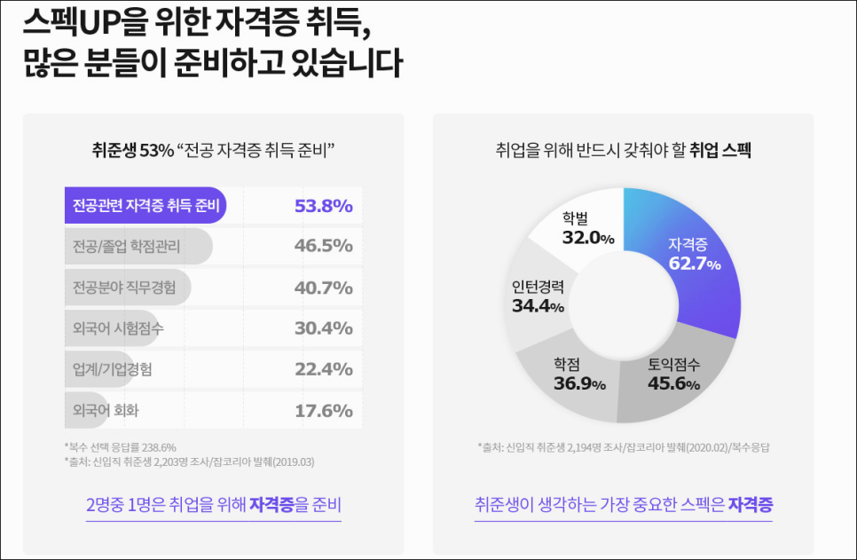 진유통 이미지