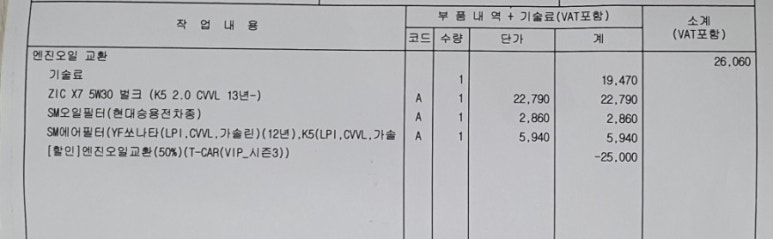 스피드메이트공단 이미지