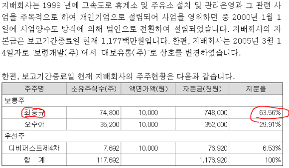대보주유소 이미지