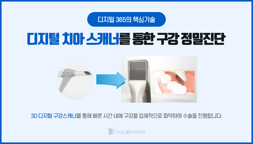 365디지털치과 이미지