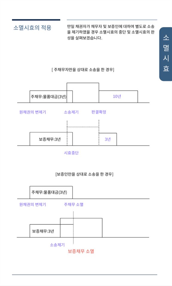 법률사무소해원 이미지