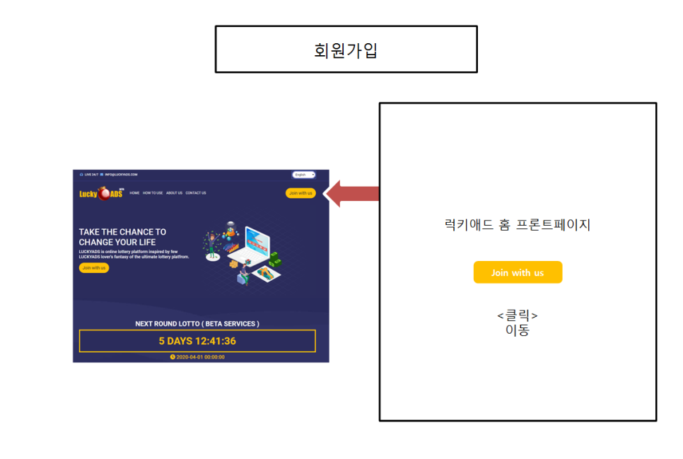 럭키애드 이미지
