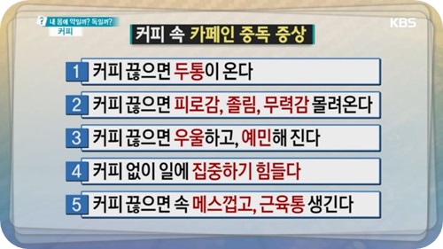 카페인중독 이미지