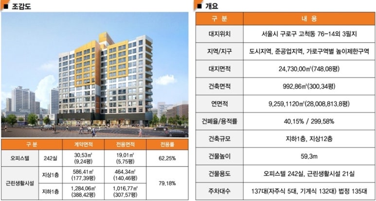 헤리움마트 이미지