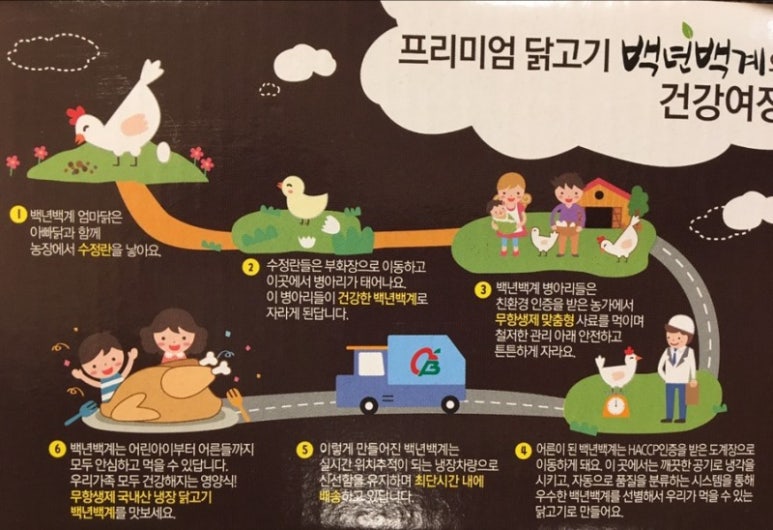 백퍼강정 이미지