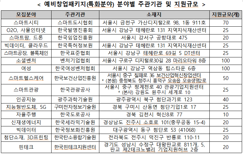 투데이헬스케어 이미지