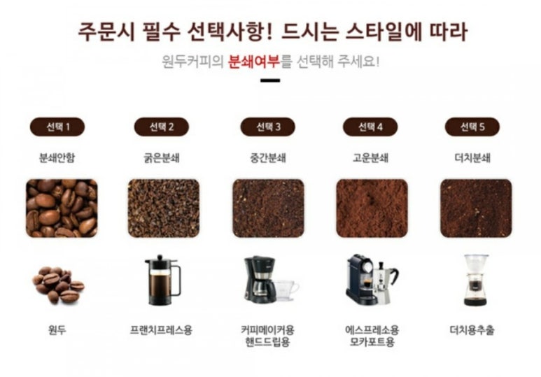 샘트리 이미지