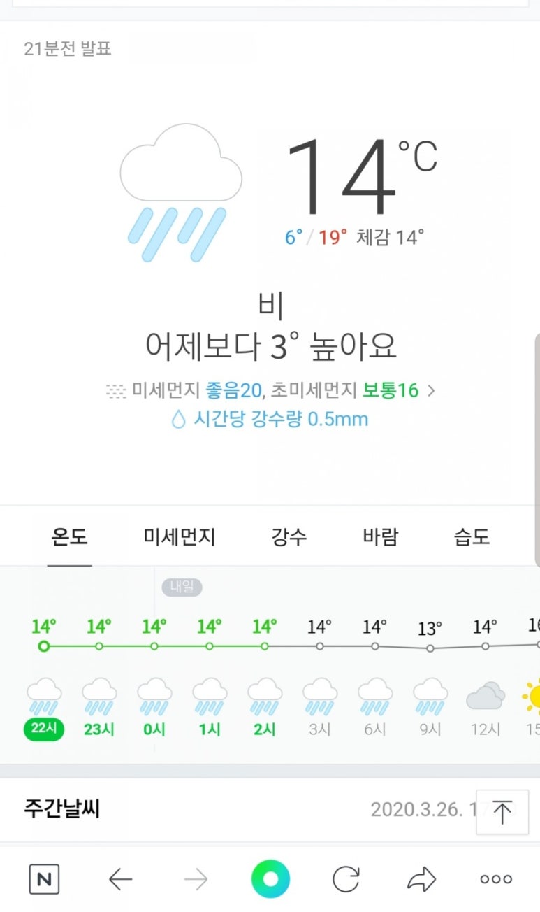 단비 아동청소년 심리상담센터 이미지