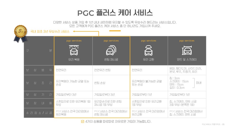 글로벌자동차유리 이미지