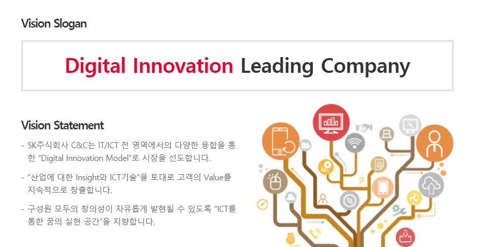 주식회사 제일씨앤씨 이미지